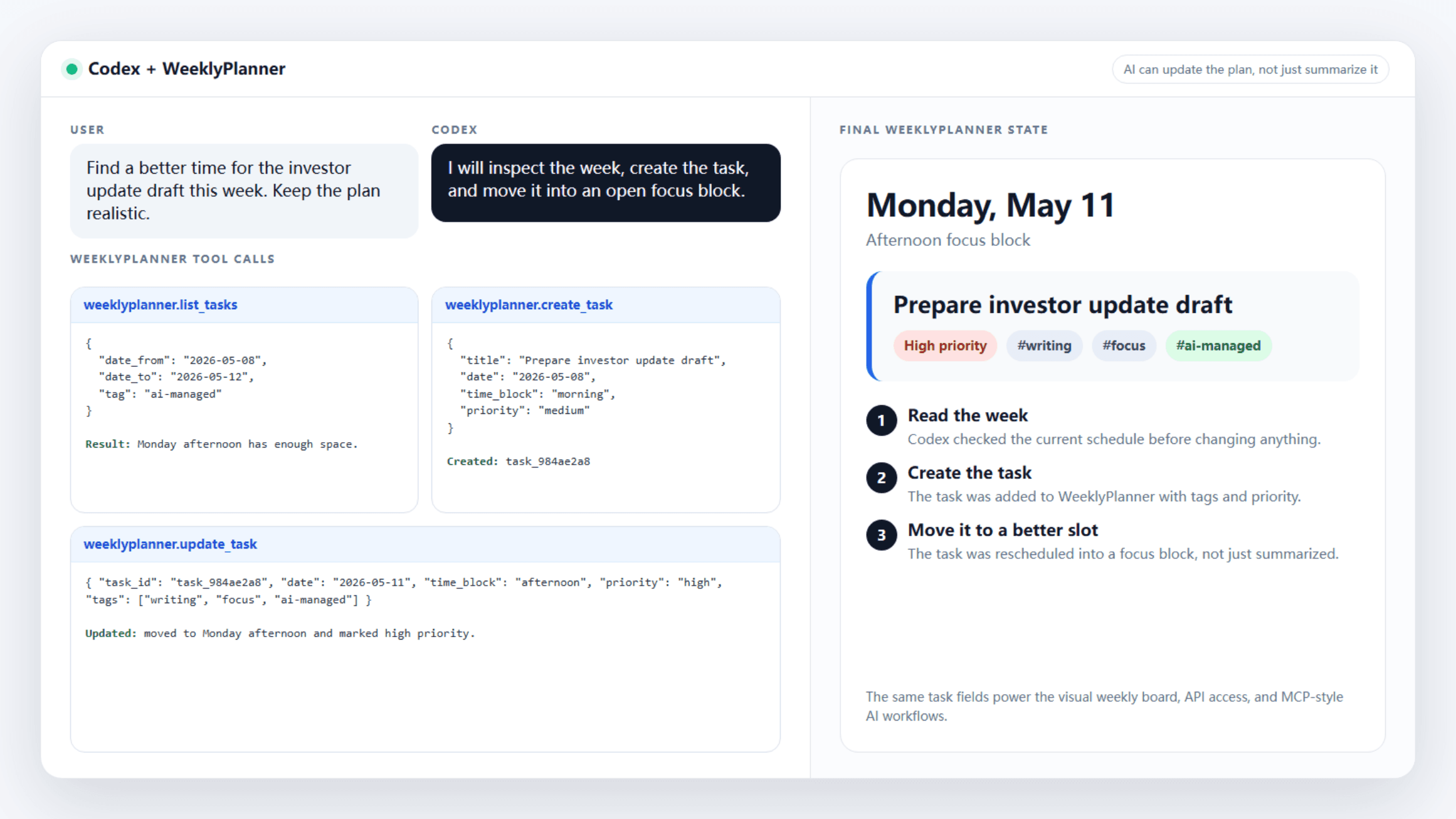 WeeklyPlanner AI weekly planner week view screenshot